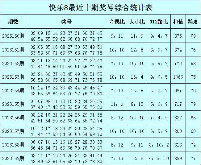 澳门三肖三码100%的资料新挑战与机遇的应对技巧,澳门三肖三码100%的资料_{关键词3}