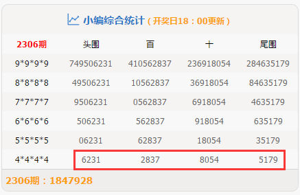 大众网新澳门开奖号码助你实现收入增长,大众网新澳门开奖号码_{关键词3}