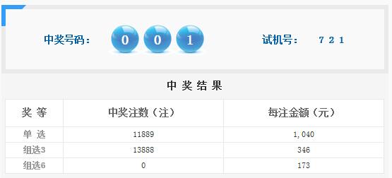 新奥码开奖结果查询发掘潜在增长领域,新奥码开奖结果查询_{关键词3}