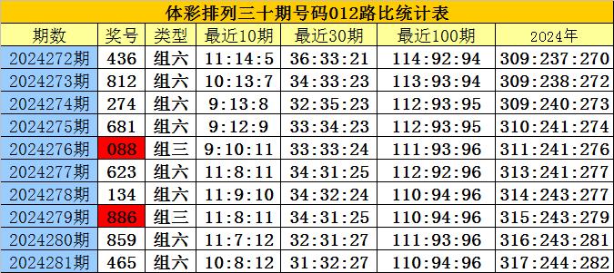 新澳门四肖八码凤凰网刘伯温青年的新学习方式，充满活力与创意,新澳门四肖八码凤凰网刘伯温_{关键词3}