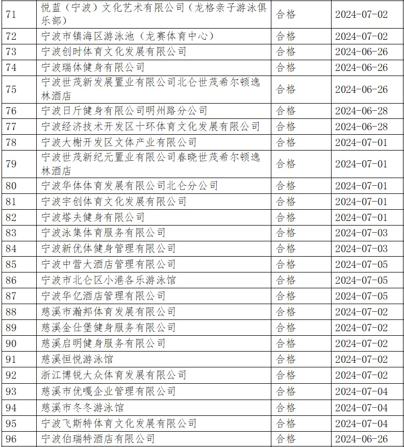 2024年新澳门今晚开奖结果开奖记录成功之路的经验教训,2024年新澳门今晚开奖结果开奖记录_{关键词3}