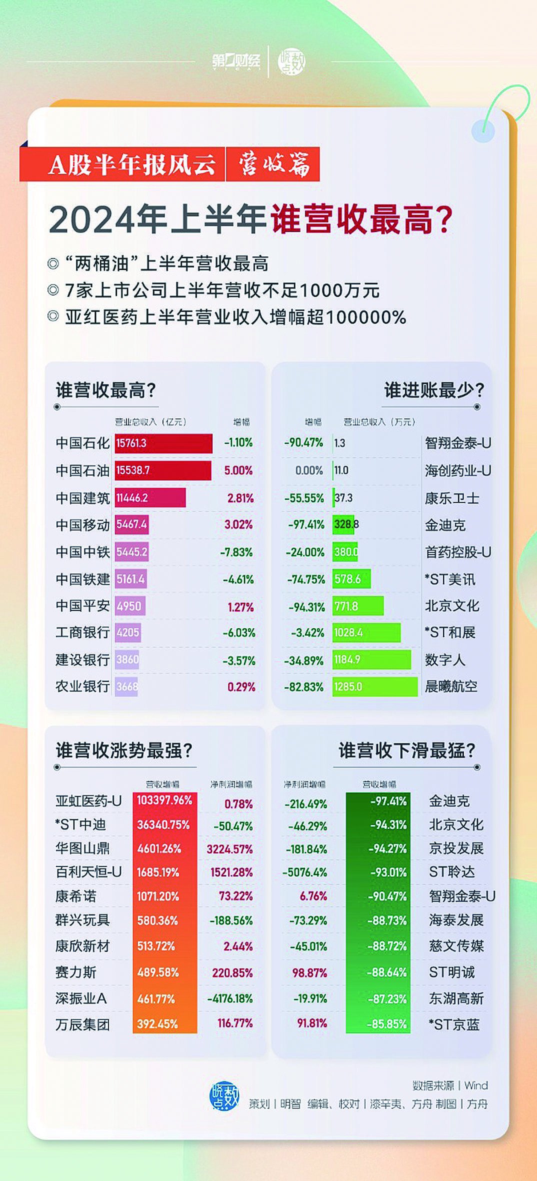 2024年正版资料免费大全最新版本亮点优势和亮点内部报告与市场分析工具,2024年正版资料免费大全最新版本亮点优势和亮点_{关键词3}