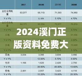 2024溪门正版资料免费大全追求内心的成长与自我提升,2024溪门正版资料免费大全_{关键词3}