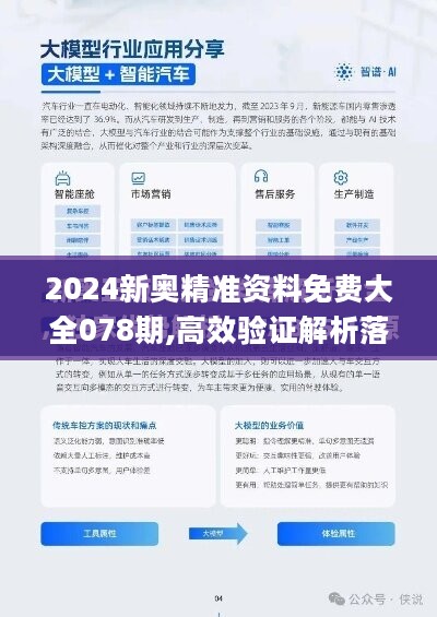 新澳2024年精准资料期期公开不变数据驱动决策,新澳2024年精准资料期期公开不变_{关键词3}