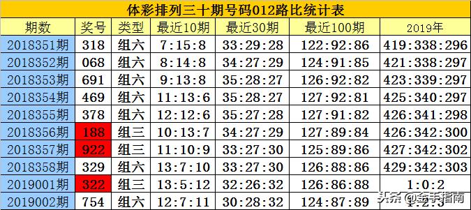 2025年1月29日 第12页