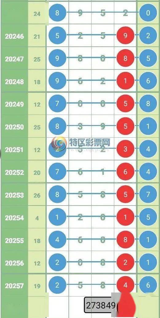 四肖期期准四肖期准开从数据中获取洞察,四肖期期准四肖期准开_{关键词3}