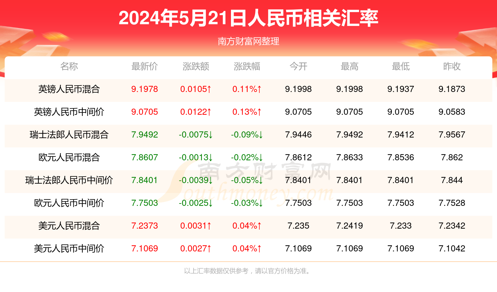 2024年新澳门天天开奖结果揭秘行业最新趋势,2024年新澳门天天开奖结果_{关键词3}