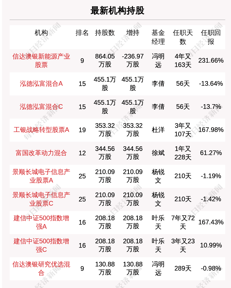 新澳天天开奖资料大全最新5新一代青年人的文化表达与追求,新澳天天开奖资料大全最新5_{关键词3}