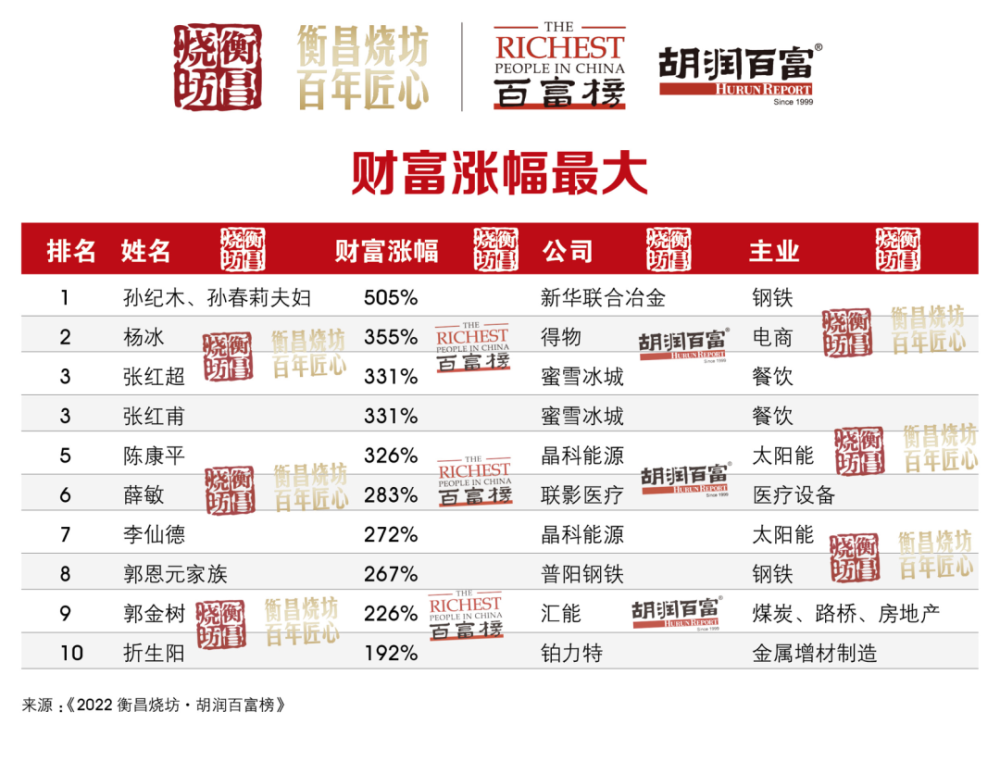 2024管家婆精准资料第三助你实现团队协作,2024管家婆精准资料第三_{关键词3}