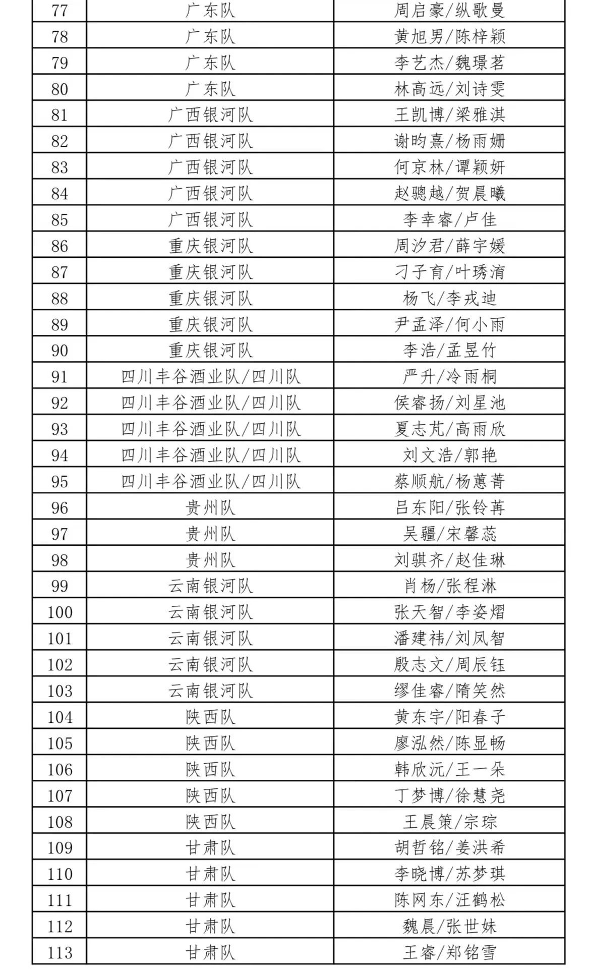 澳门六开奖结果2024开奖记录查询表助你轻松理解数据分析,澳门六开奖结果2024开奖记录查询表_{关键词3}