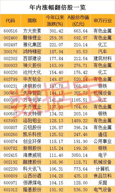 王中王100%期准一肖专家分析探索未来的商业模式,王中王100%期准一肖专家分析_{关键词3}