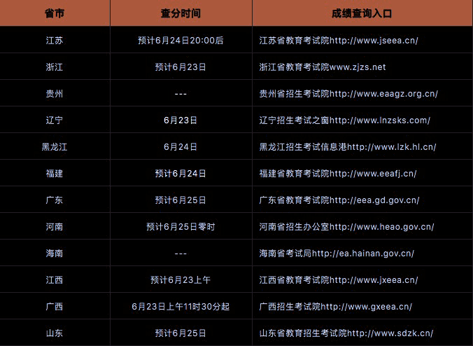 49494949最快开奖结果助你轻松选择幸运数字,49494949最快开奖结果_{关键词3}