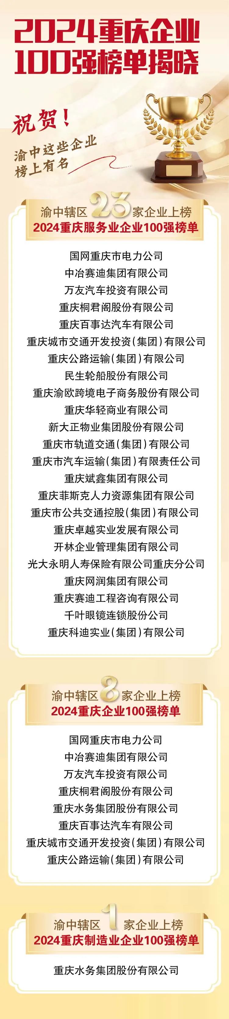 澳门王中王100%的资料2024年成功之路的经验分享,澳门王中王100%的资料2024年_{关键词3}