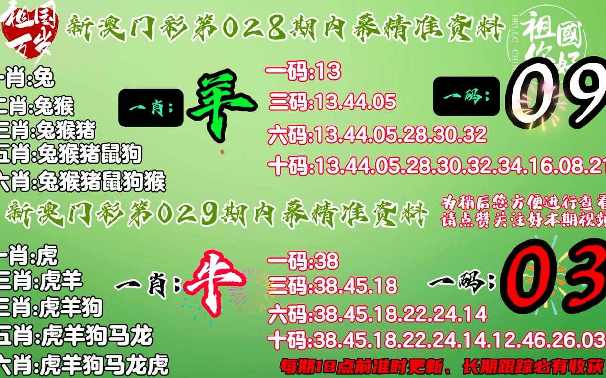 新澳门最准一肖成功之路的必经之路,新澳门最准一肖_{关键词3}