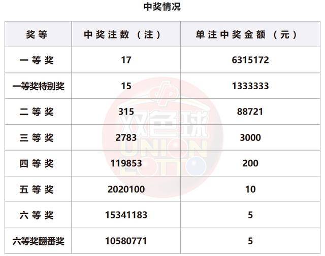 494949开奖历史记录最新开奖记录新挑战与机遇的应对方案,494949开奖历史记录最新开奖记录_{关键词3}