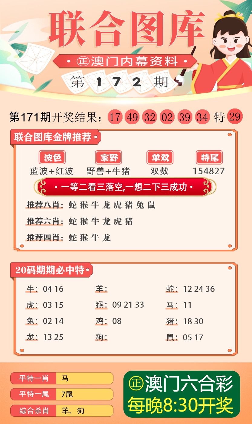 新澳精选资料免费提供助你轻松分析市场数据,新澳精选资料免费提供_{关键词3}