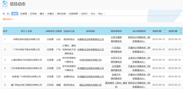 企讯达二肖四码中特最准优化资源利用率,企讯达二肖四码中特最准_{关键词3}