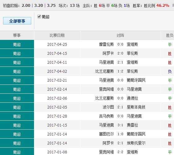 132688ccm澳彩开奖结果查询最新向世界展示中国的美丽与魅力,132688ccm澳彩开奖结果查询最新_{关键词3}