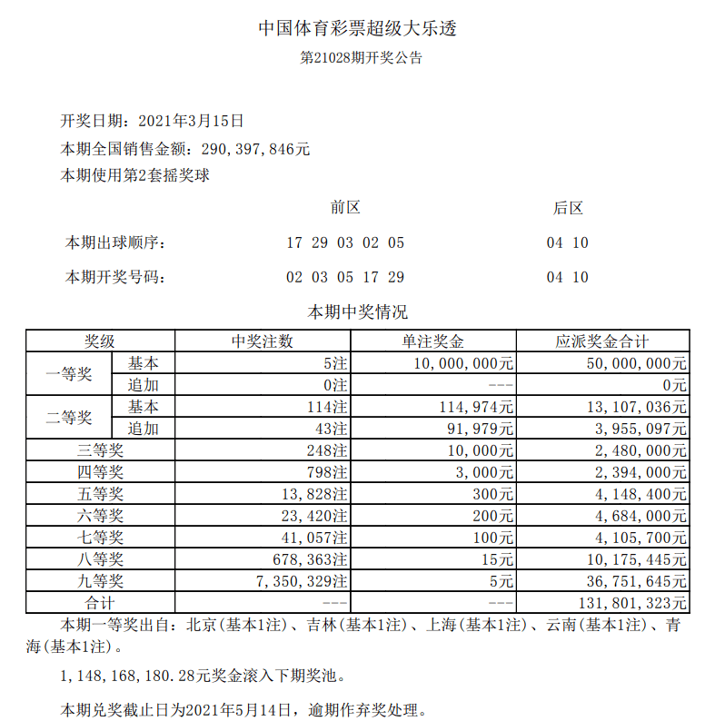 2024澳门六开彩开奖结果查询应对转型的挑战,2024澳门六开彩开奖结果查询_{关键词3}