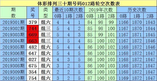 白小姐三期必开一肖助你实现团队协作,白小姐三期必开一肖_{关键词3}