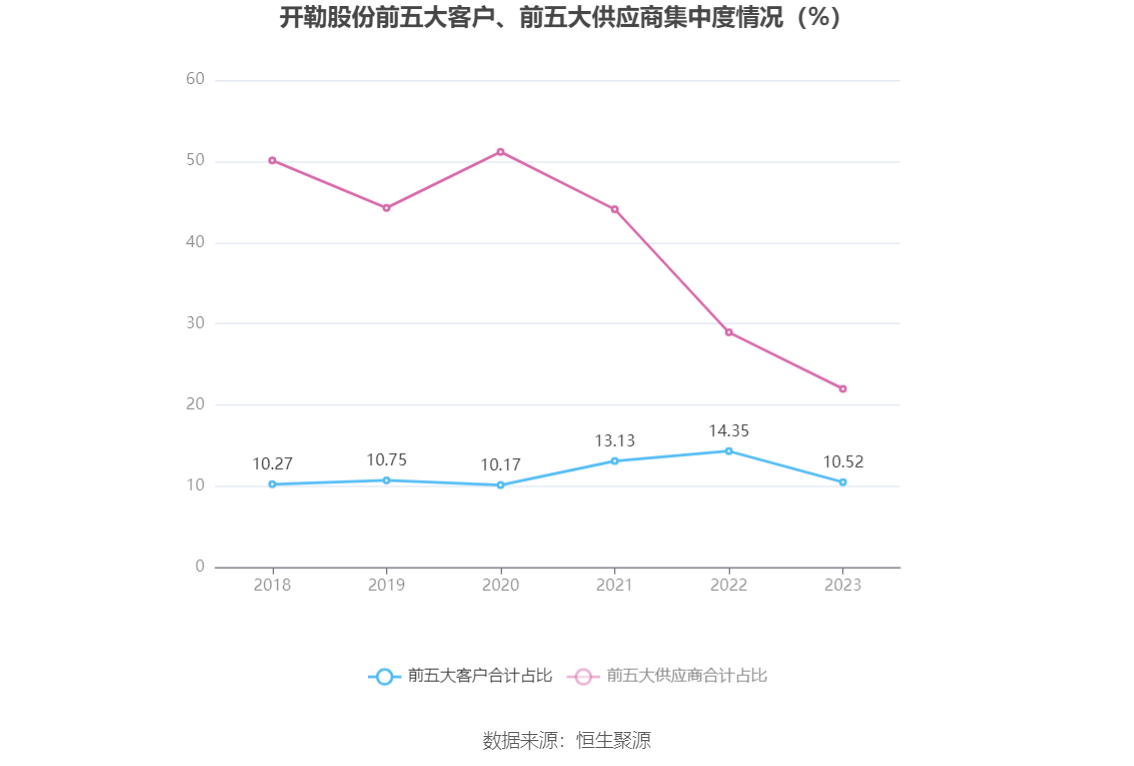 2023年澳门特马今晚开码揭秘最新商业模式,2023年澳门特马今晚开码_{关键词3}