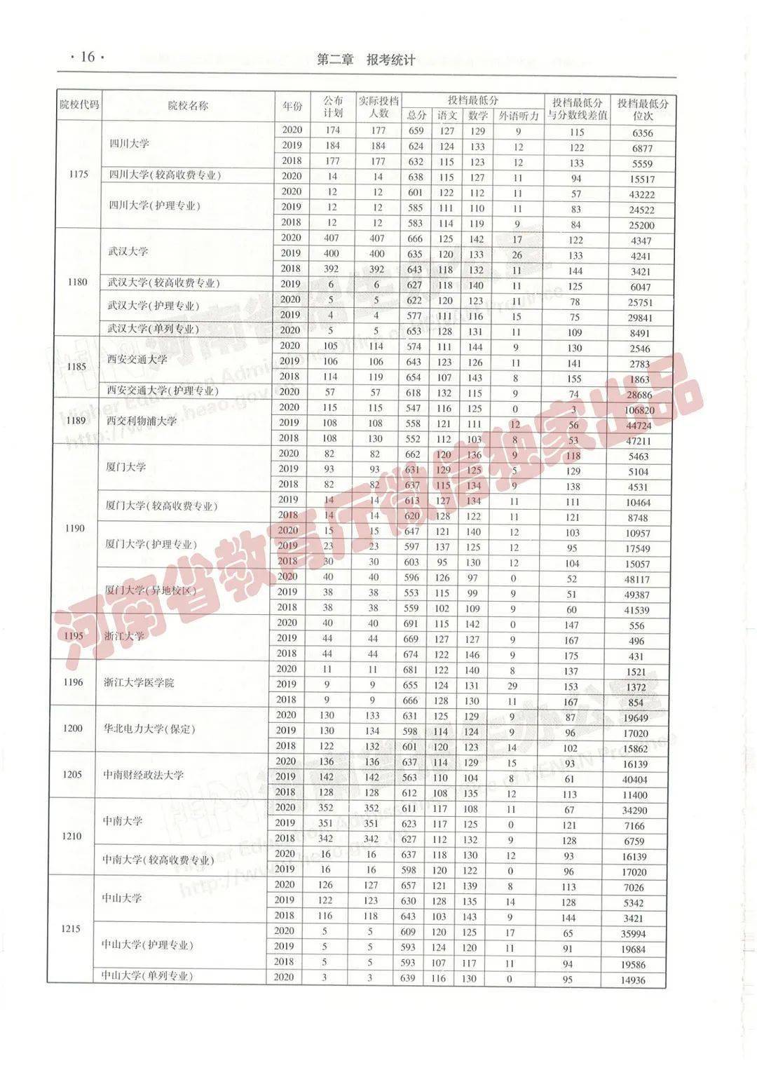 新澳今晚三中三必中一组揭秘成功企业的秘诀,新澳今晚三中三必中一组_{关键词3}