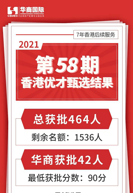 二四六香港内部期期准新视角下的行业分析,二四六香港内部期期准_{关键词3}