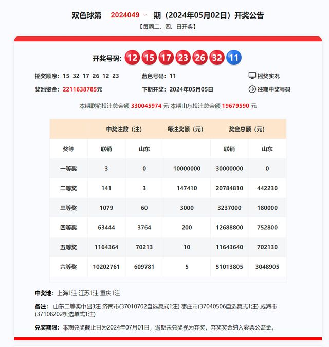 2024新奥历史开奖记录85期在创意空间中激发灵感与想象,2024新奥历史开奖记录85期_{关键词3}