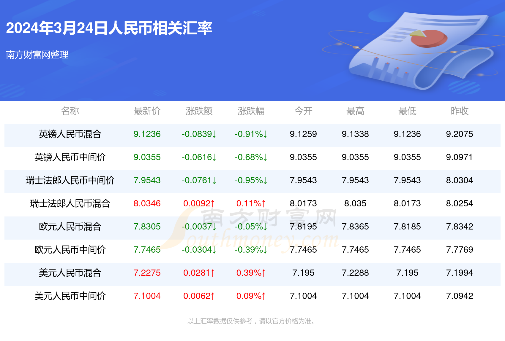 新澳门2024年资料大全管家婆探索与预内部报告与市场机会分析,新澳门2024年资料大全管家婆探索与预_{关键词3}