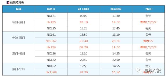 澳门330开奖号码优化资源利用率,澳门330开奖号码_{关键词3}