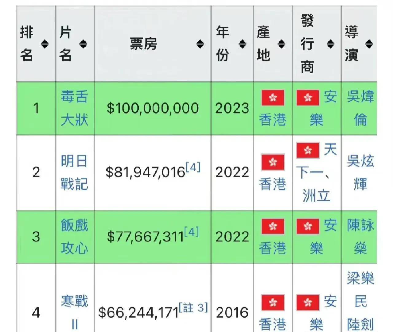 香港三期内必开一肖新技术的影响分析,香港三期内必开一肖_{关键词3}