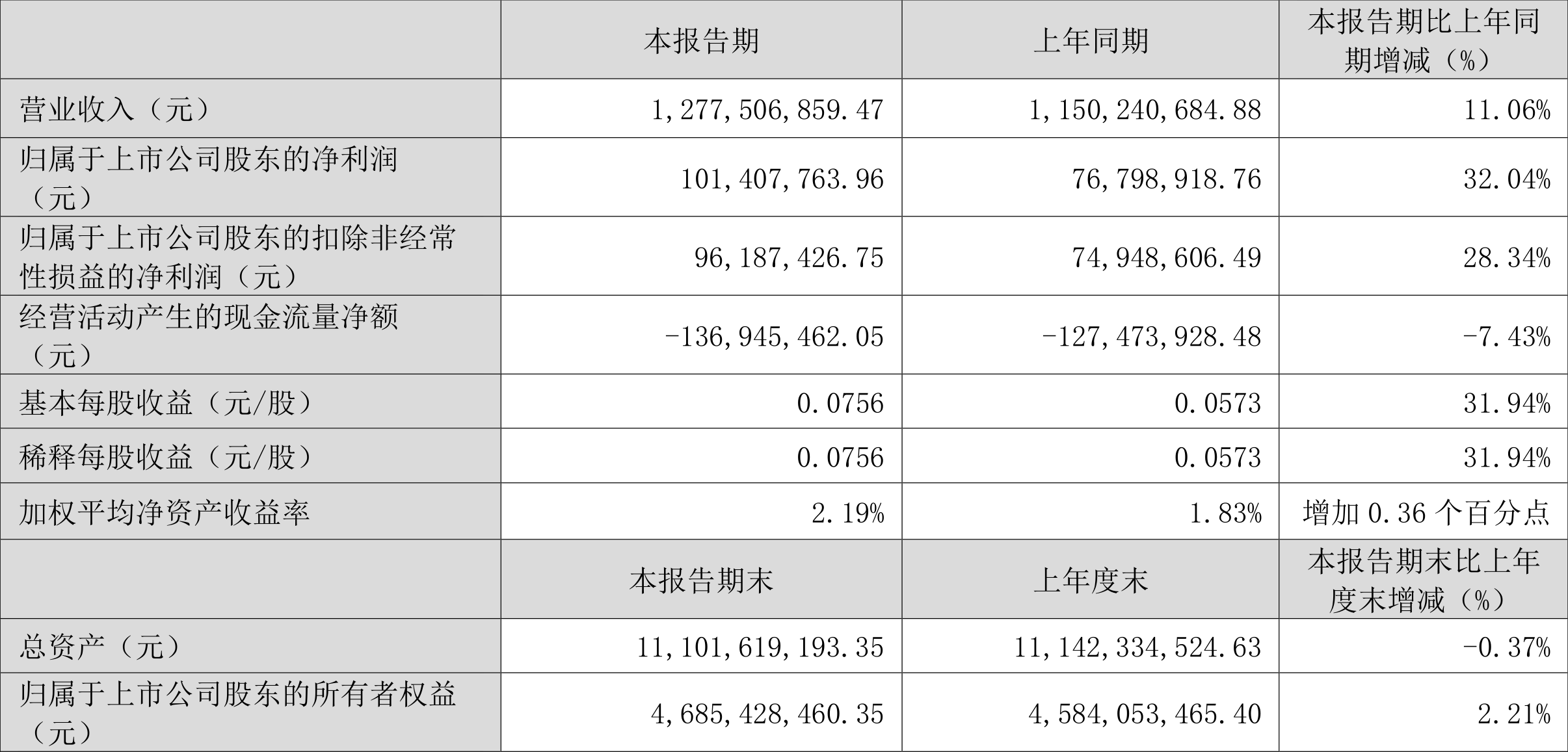 澳门六和彩资料查询2024年免费查询01-32期深度剖析品牌战略,澳门六和彩资料查询2024年免费查询01-32期_{关键词3}