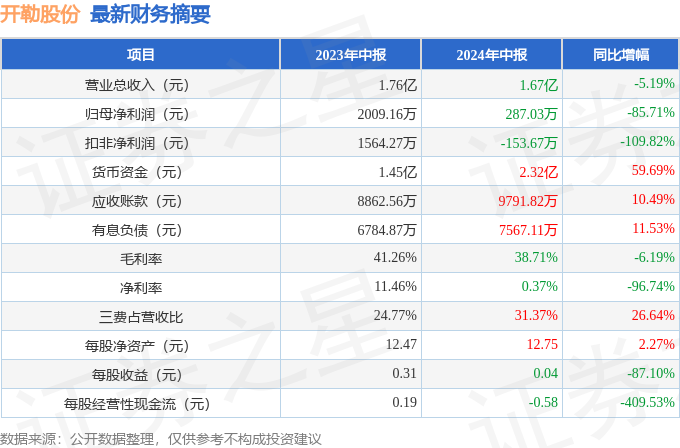 2024年澳门特马今晚开码揭秘最新科技创新,2024年澳门特马今晚开码_{关键词3}