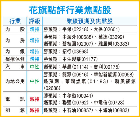 香港期期准正版资料新机遇与挑战的深度分析,香港期期准正版资料_{关键词3}