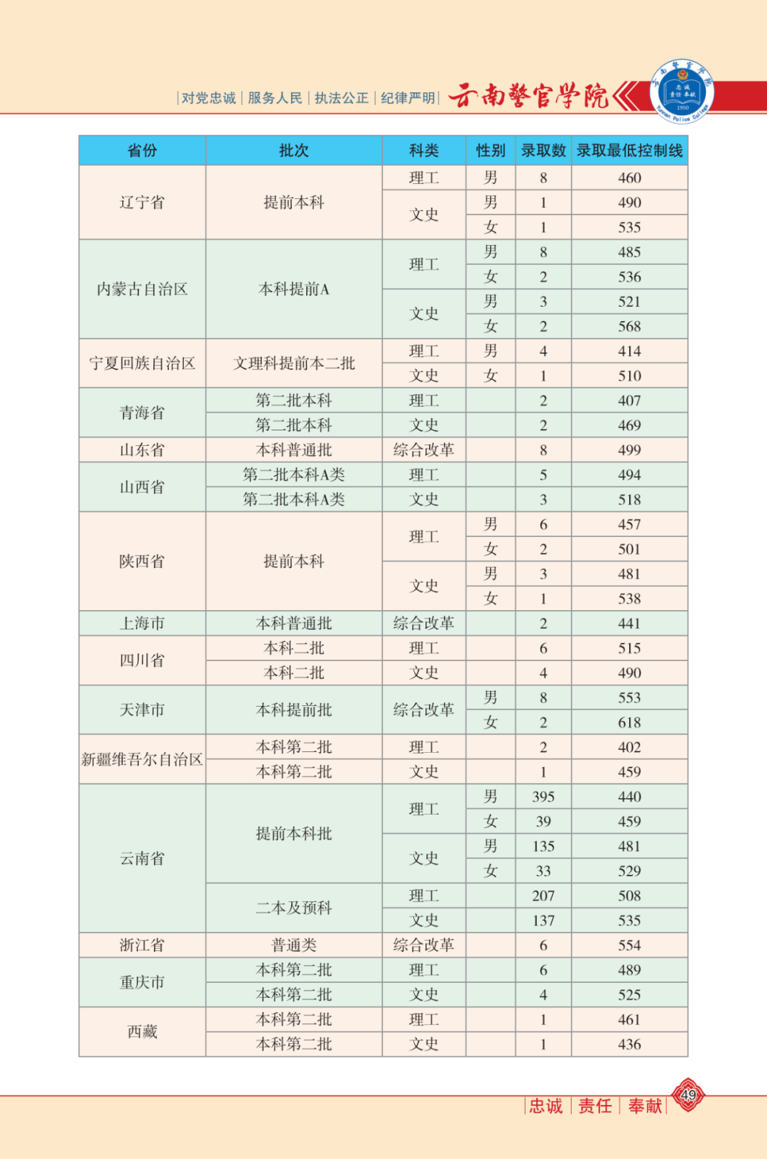 新澳门资料大全正版资料?奥利奥优化资源利用率,新澳门资料大全正版资料?奥利奥_{关键词3}