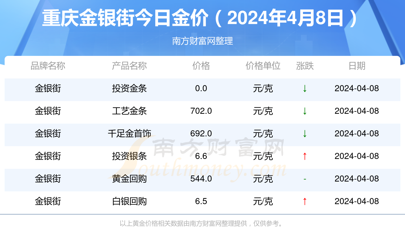 2024年新澳门天天开奖免费查询在生活中寻找智慧与启示,2024年新澳门天天开奖免费查询_基础版49.450