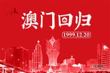 2024年澳门免费1688内部数据与外部环境对比,2024年澳门免费1688_DP33.534