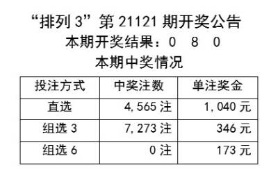 2024新奥彩开奖结果记录揭示数字选择的心理学原理,2024新奥彩开奖结果记录_X版35.987