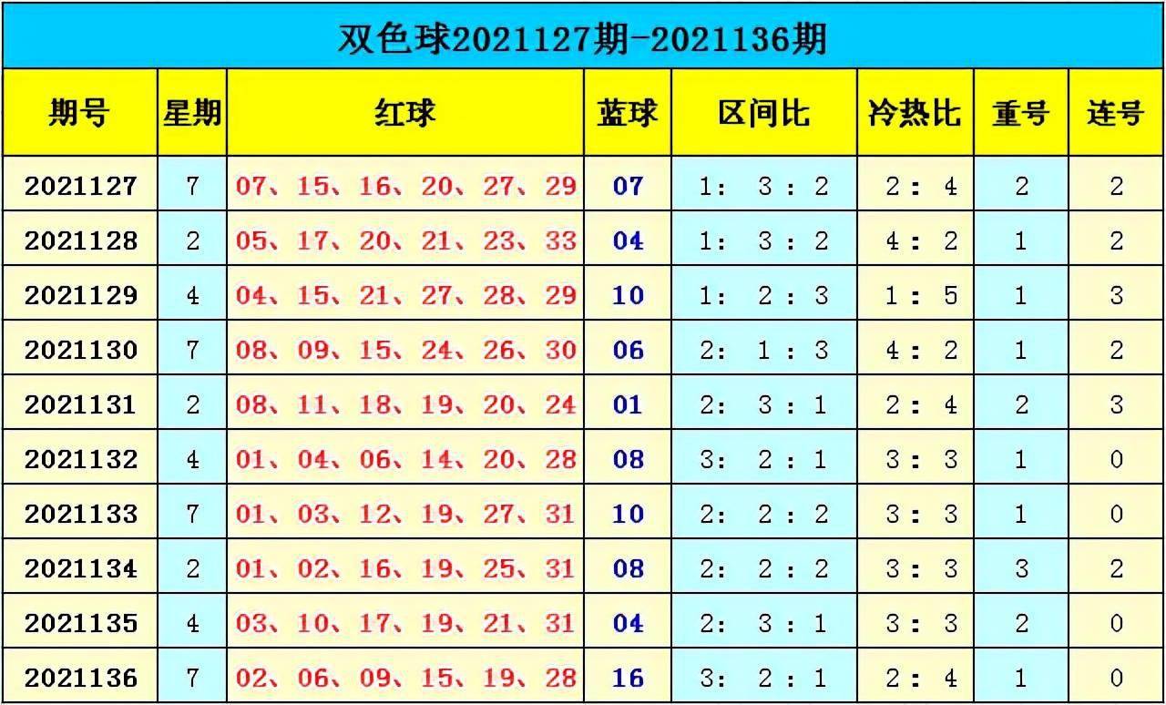 新澳门彩出号综合走势揭示幸运数字的秘密,新澳门彩出号综合走势_Deluxe87.840