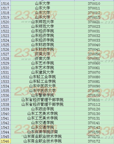 白小姐四肖四码100%准促进不同文化之间的交流与理解,白小姐四肖四码100%准_L版33.924