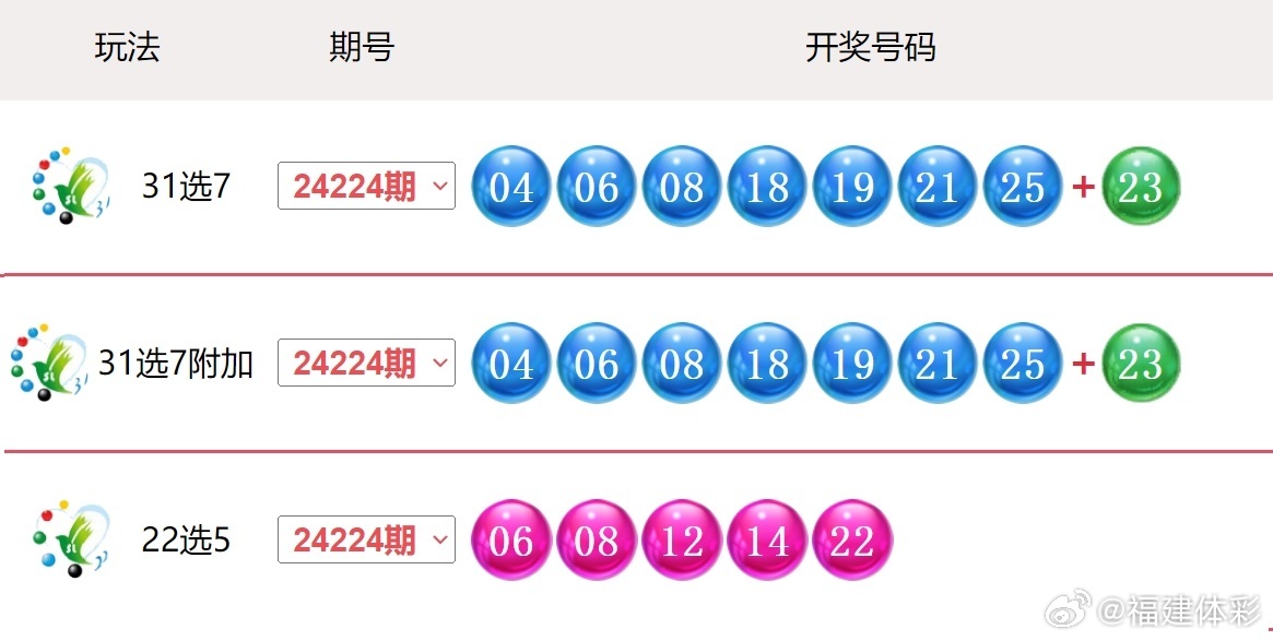 新澳门开奖结果2024开奖记录查询市场变化与应对策略,新澳门开奖结果2024开奖记录查询_复刻版89.450