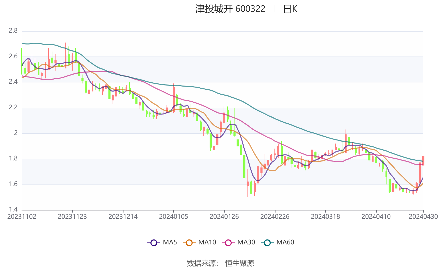 2023年澳门特马今晚开码助你拓展国际市场,2023年澳门特马今晚开码_V版53.666