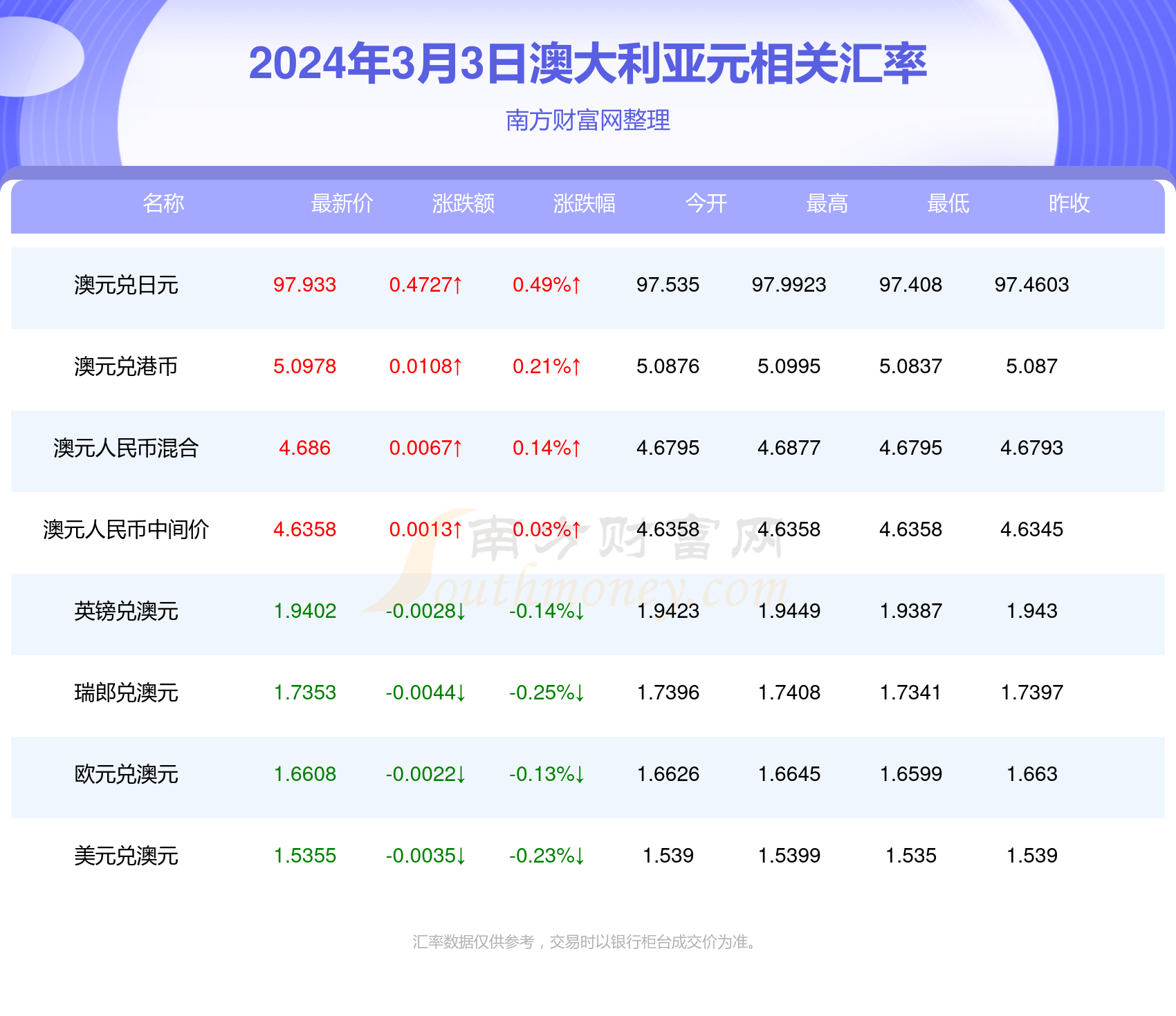 新澳2024年最新版资料揭秘最新科技趋势,新澳2024年最新版资料_QHD59.379