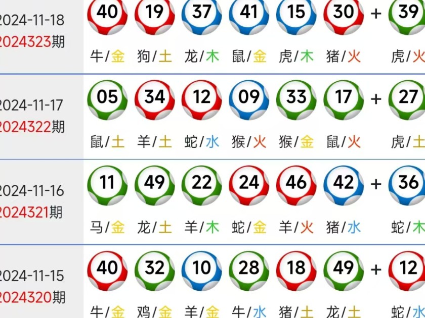 新澳门330期开奖结果的胜利之路,新澳门330期开奖结果_网页版53.105