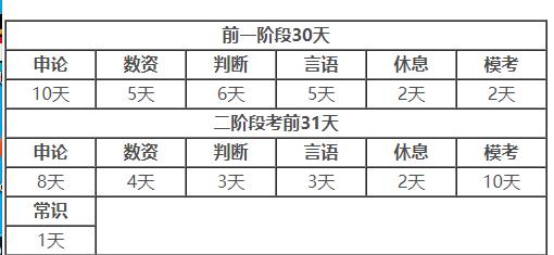 震撼！全新工作模式休2上4休二！揭秘其背后的秘密！