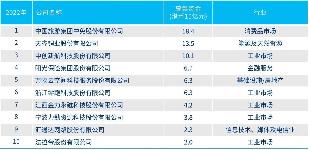 2024年香港正版资料更新时间助你实现目标的新策略,2024年香港正版资料更新时间_bundle25.652