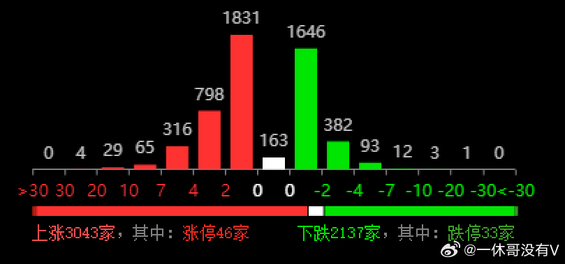 014975cm港澳开奖结果查询今天青年人追逐梦想的旅程,014975cm港澳开奖结果查询今天_标配版25.697