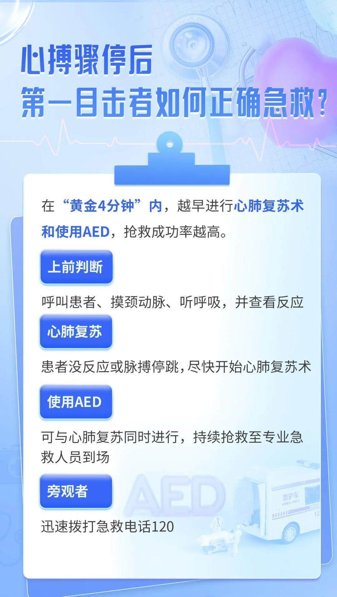 男子突发心脏骤停奇迹苏醒，醒来唯一愿望竟是重返工作岗位——背后的故事引人深思！标题暂定为心跳重生者的职场奇缘，醒来的我仍心系岗位。