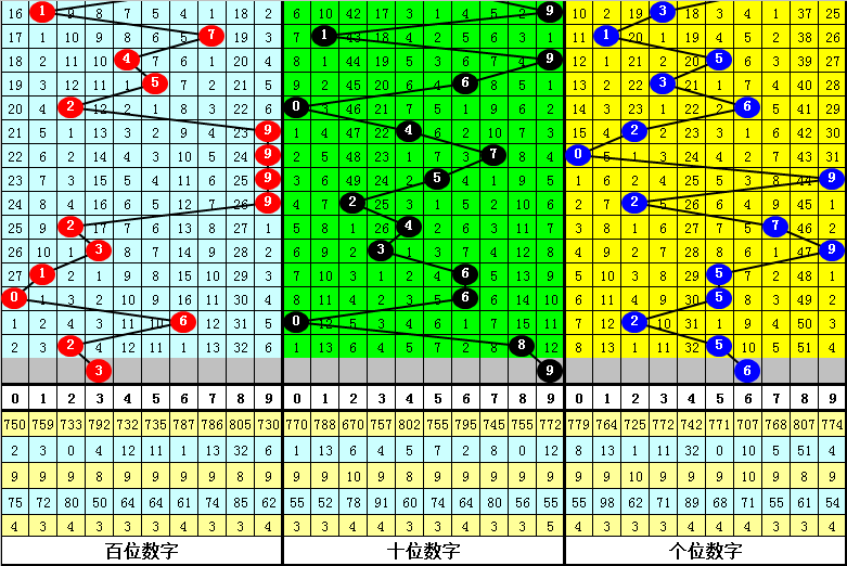 2025年2月6日 第4页