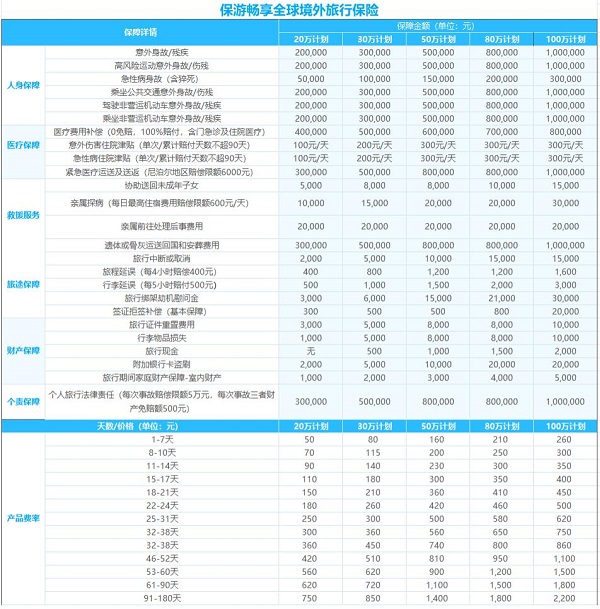 2024澳门天天六开奖怎么玩探索宇宙的奥秘，寻找未知的星辰,2024澳门天天六开奖怎么玩_Q27.845